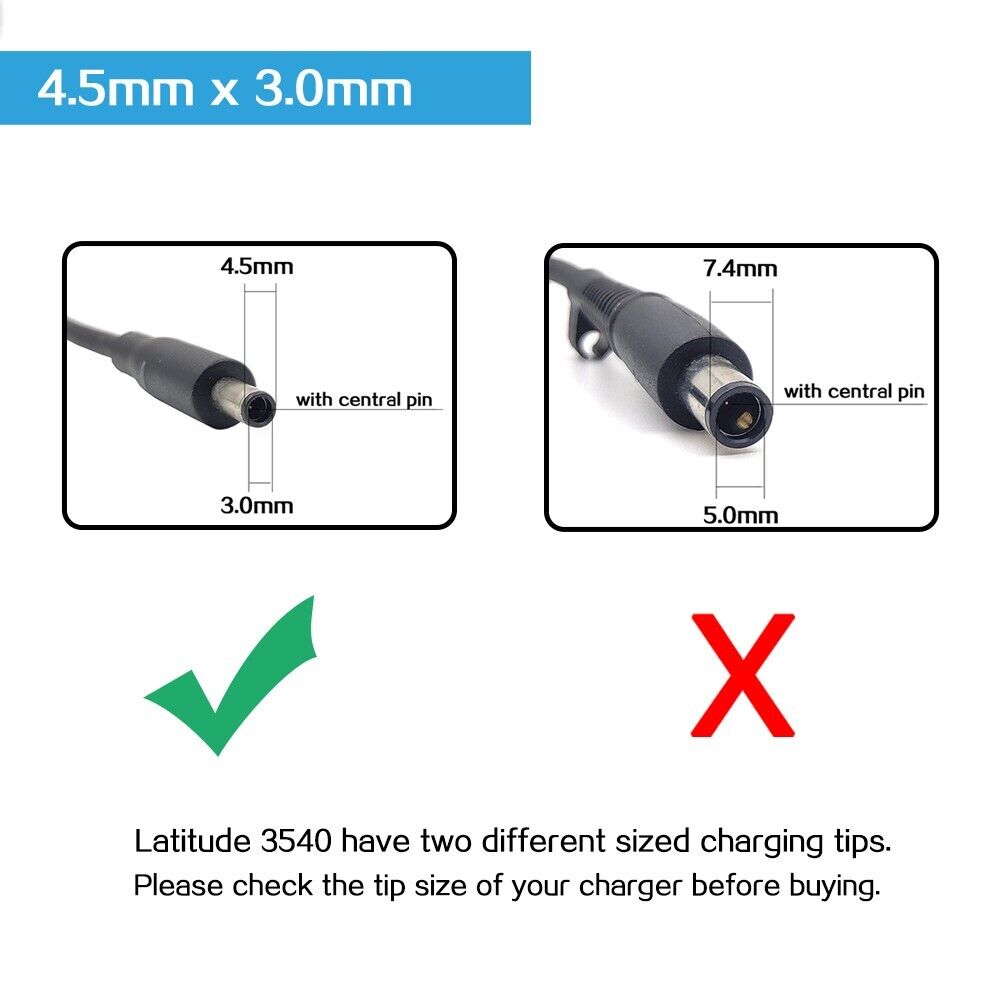 Genuine 65W AC Adapter Charger for Latitude 12 7212 7220 15 3540 3590